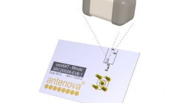 Dual-band Wi-Fi antenna is 1mm long for wearables